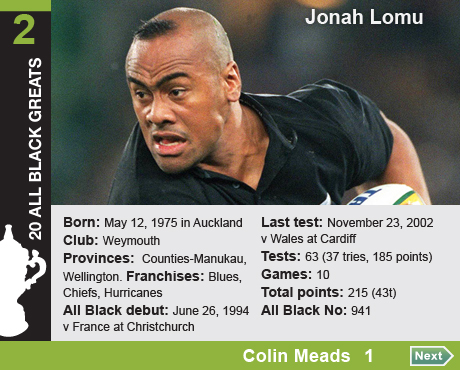 20 All Black Greats: 2 Jonah Tali Lomu, Born: May 12, 1975 in Auckland, Club: Weymouth, Provinces: 

Counties-Manukau, Wellington, Franchises: Blues, Chiefs, Hurricanes, All Black debut: June 26, 1994 v France at 

Christchurch, Last test: November 23, 2002 v Wales at Cardiff, Tests: 63 (37 tries, 185 points), Games: 10, Total 

points: 215 (43t), All Black no: 941.