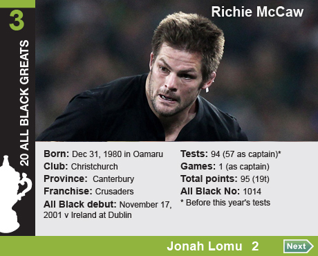 20 All Black Greats: 3 Richard Hugh McCaw, Born: December 31, 1980 in Oamaru, Club : Christchurch, Province: 

Canterbury, Franchise: Crusaders, All Black debut: November 17, 2001 v Ireland at Dublin, Latest test: November 27, 

2010 v Wales at Cardiff, Tests 94 (57 as captain)*, Games: (1 as captain), Total points 95 (19t), All Black No: 

1014, * Before this year's test.