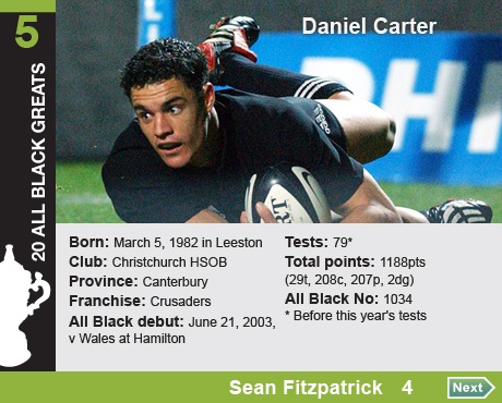 20 All Black Greats: 5 Daniel William Carter, Born: March 5, 1982 in Leeston, Club : Christchurch HSOB, Province: Canterbury, Franchise: Crusaders, Test debut: June 21, 2003, v Wales at Hamilton, Tests: 79*, Points: 1188pts (29 tries, 208 conversions, 207 penalties, 2 drop goals), All Black No: 1034, * Before this year's tests