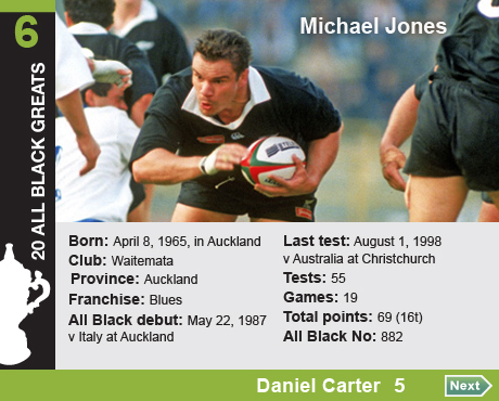 20 All Black Greats: 6 Michael Niko Jones, Born: April 8, 1965, in Auckland, Club : Waitemata, Province: 

Auckland, Franchise: Blues, All Black debut: May 22, 1987 v Italy at Auckland, Last test: August 1, 1998 v 

Australia at Christchurch, Tests: 55, Games: 19, Total points: 69 (16t), All Black No: 882