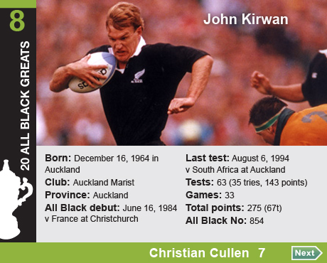 20 All Black Greats: 8 John James Kirwan, Born: December 16, 1964 in Auckland, Club : Auckland Marist, Province: Auckland, All Black debut: June 16, 1984 v France at Christchurch, Last test: August 6, 1994 v South Africa at Auckland, Tests: 63 (35 tries, 143 points), Games: 33, Total points 275 (67t), All Black No: 854