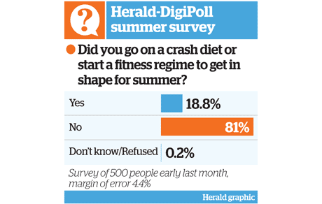 Crash diets off the menu