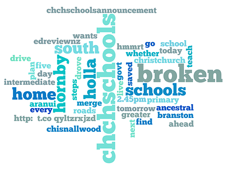 19 Christchurch Schools, Parata's interim decision