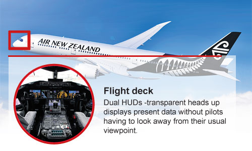 Boeing 787 Flight Deck