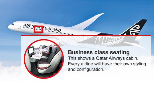 Boeing 787 Business seating