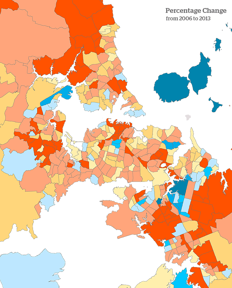 Percentage Change in New Zealand by census 2013