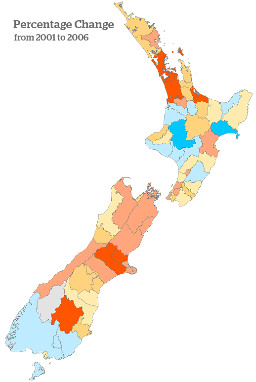 Percentage Change in New Zealand by census 2006