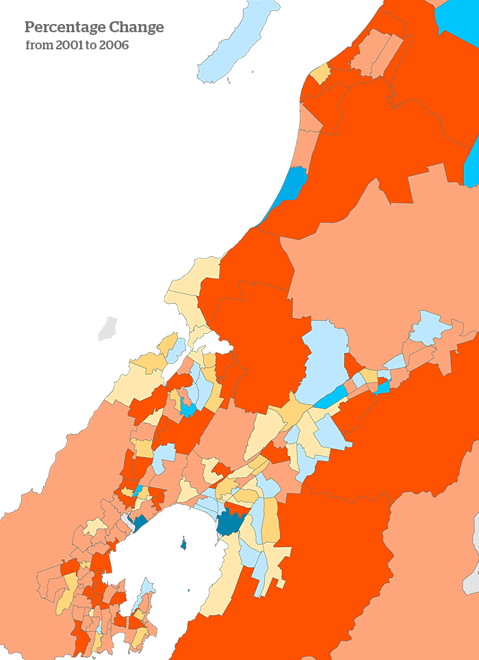 Percentage Change in Wellington by census 2006