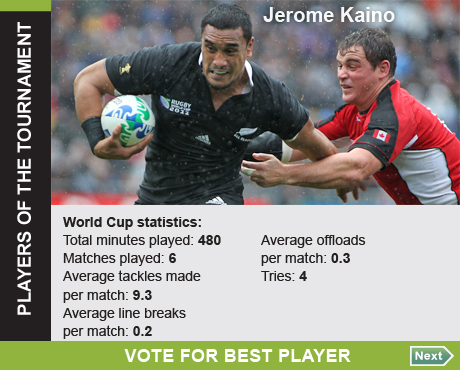 Players of the tournament - Jerome Kaino.