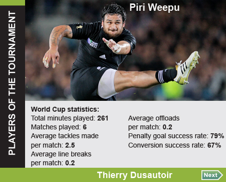 Players of the tournament - Piri Weepu.