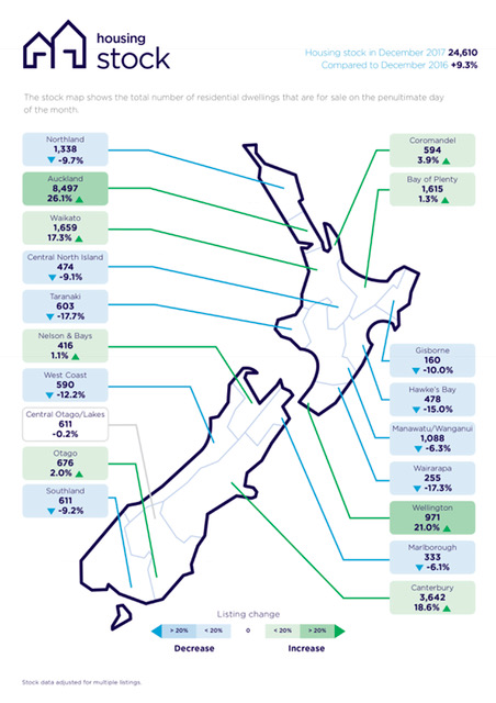 This map shows the total number of residential dwellings that are for sale on the penultimate day of the month.